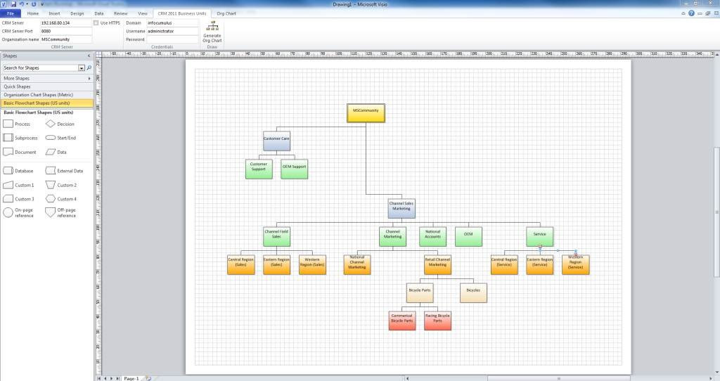 Visio Structure Chart